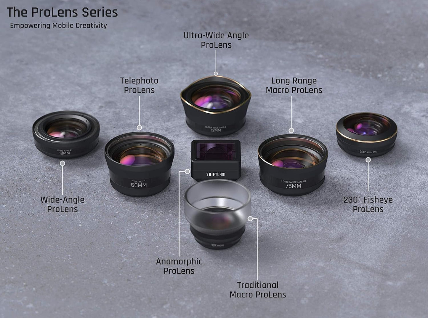 ShiftCam 230° Fisheye ProLens for iPhone and Android Smartphones